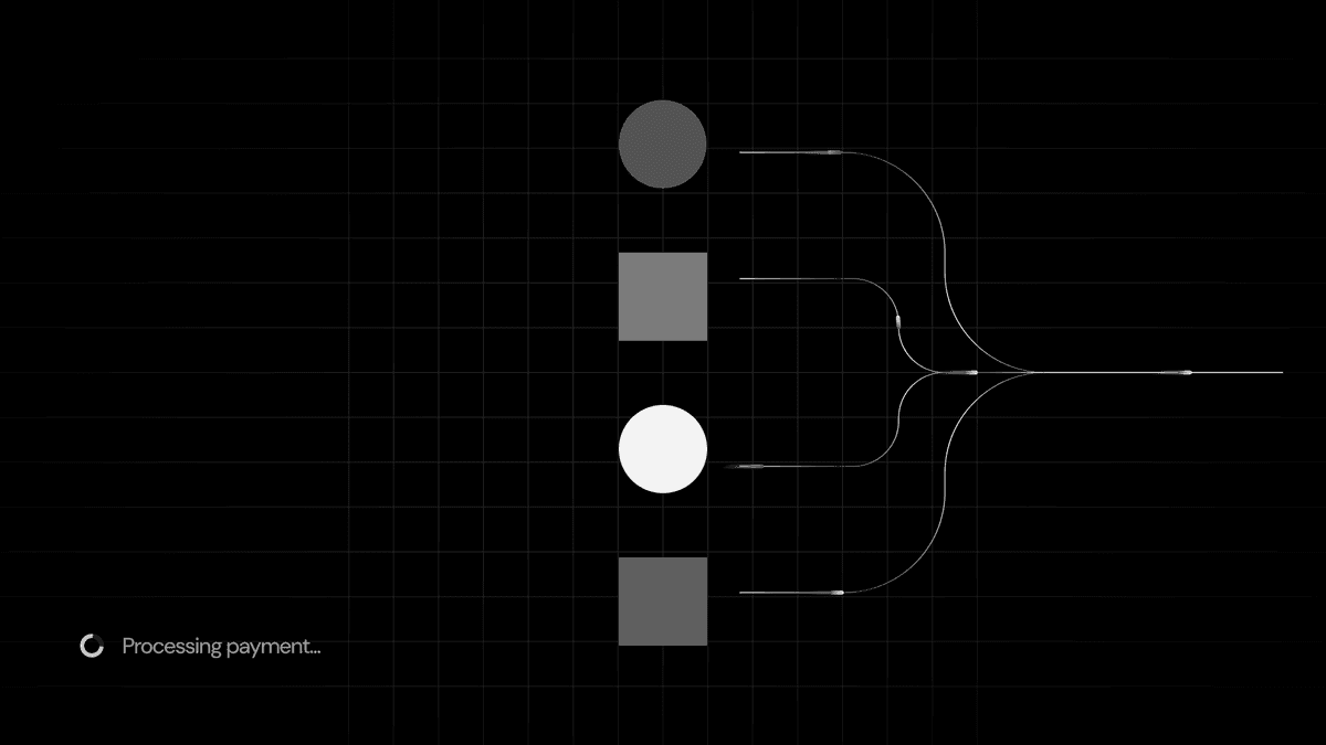The verified intent, authority, and policy paths converging as the payment is processed.