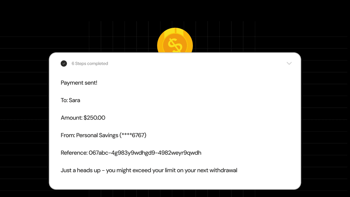 A completed payment receipt — six steps completed, $250 sent to Sara, with a full reference and audit trail.